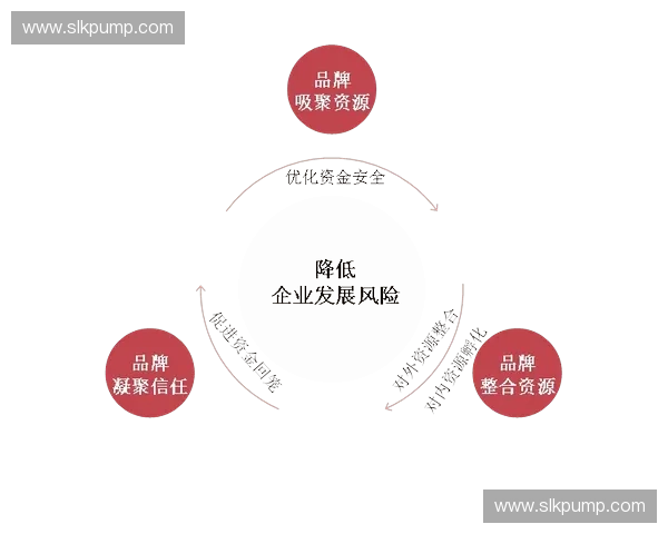围绕弱点精准施策提升竞争优势的系统化应对策略研究路径探讨分析 围绕弱点精准施策提升竞争优势的系统化应对策略研究路径探讨分析
