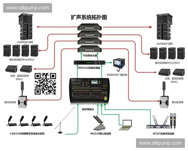 基于体育结算系统的创新设计与应用研究分析