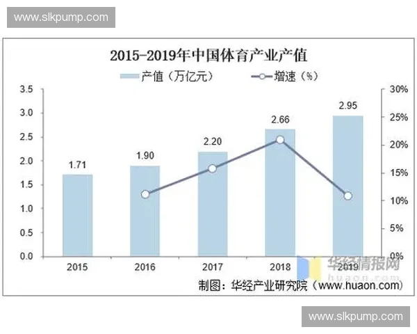 体育产业发展中的法律风险防控与合规治理研究路径分析与制度完善