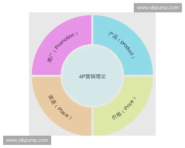打造极致用户体验提升产品竞争力的关键策略解析 打造极致用户体验提升产品竞争力的关键策略解析