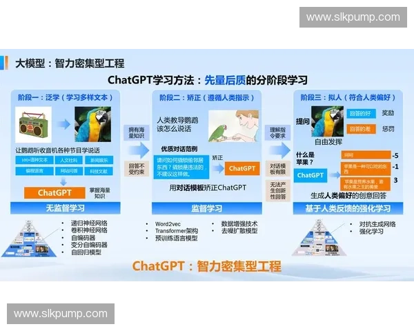 基于智能技术的运动健康监测系统研究与应用探索