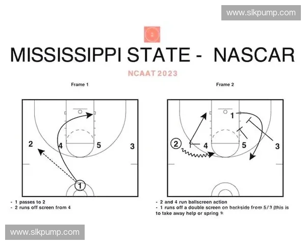 以进攻空间策略优化球队战术布局与进攻效率提升研究