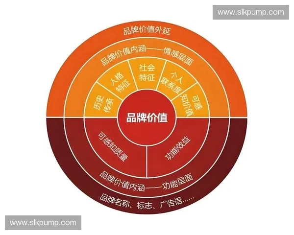 体育数字营销驱动品牌增长与粉丝运营创新实践路径及商业价值深度解析